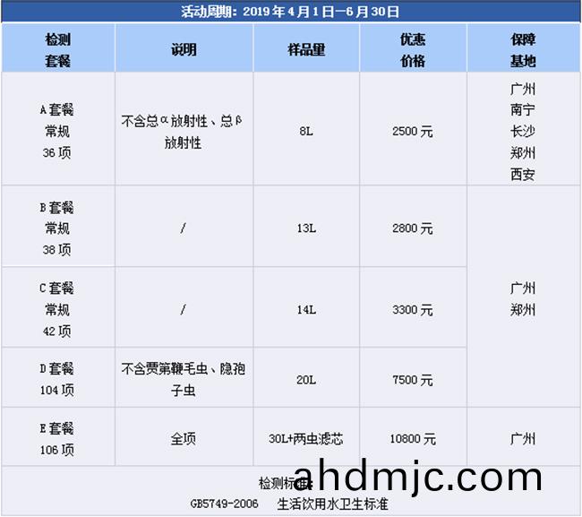 限時特價| 廣電計量飲用水水質(zhi)檢測優惠套(tao)餐