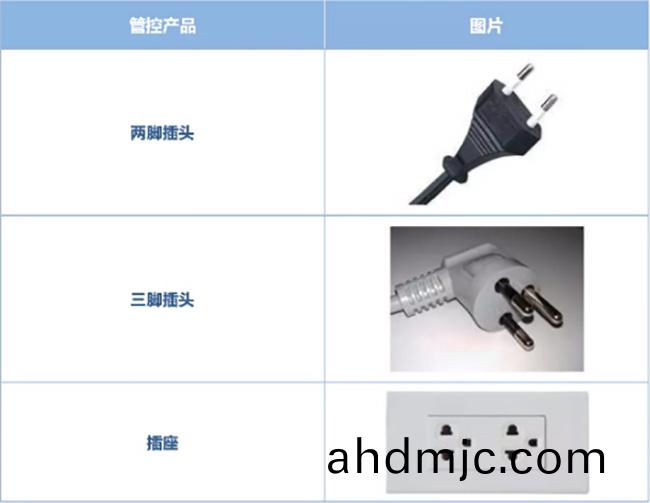 【TISI泰(tai)國認證快(kuai)訊】泰國TISI髮佈新挿頭咊挿座標準TIS 166-2549